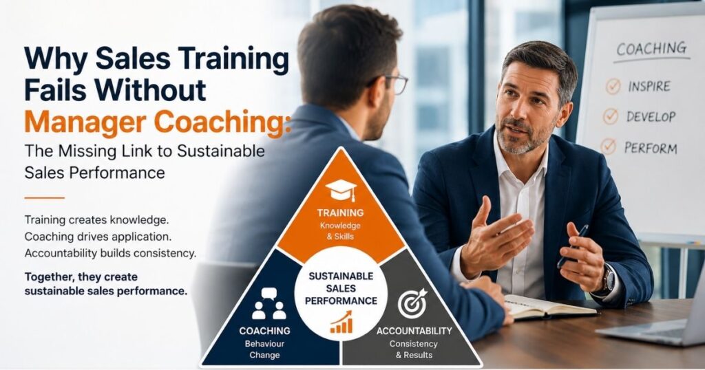 Sales manager coaching framework showing training, coaching, and accountability for sustainable sales performance.